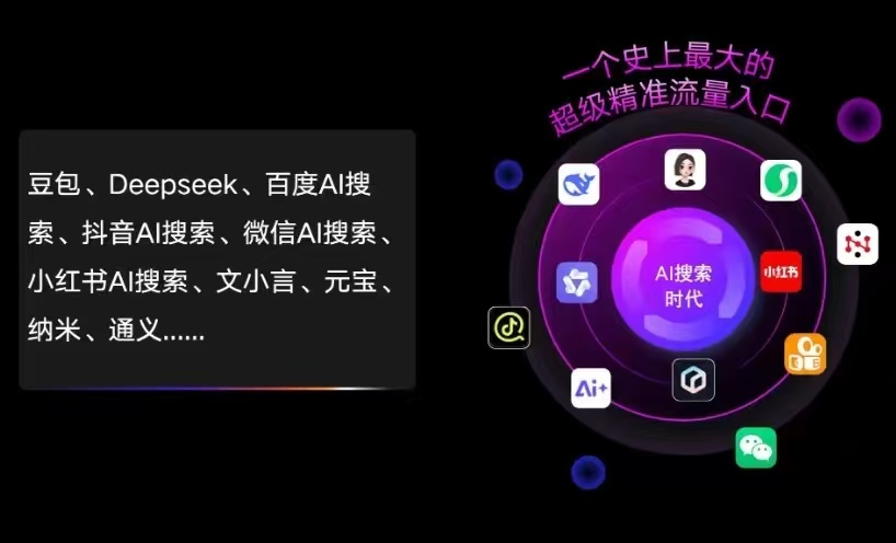 崇义县AI智能推广新玩法，抢占搜索时代免费精准客源