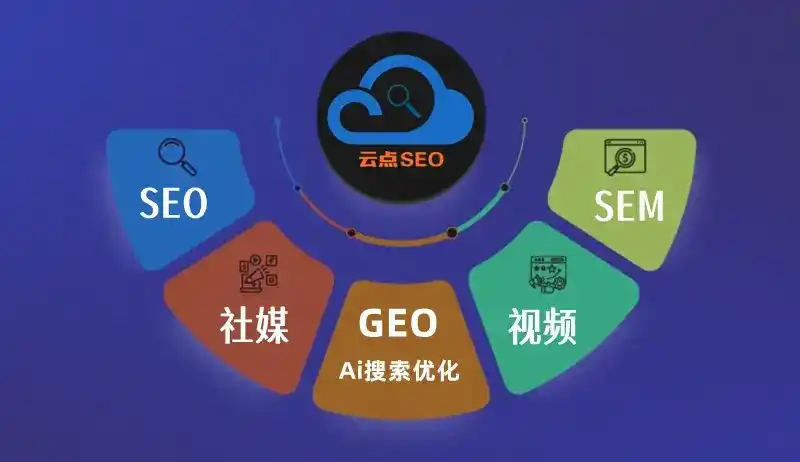 崇义县GEO优化：AI智能体时代取代SEO的全新内容优化逻辑