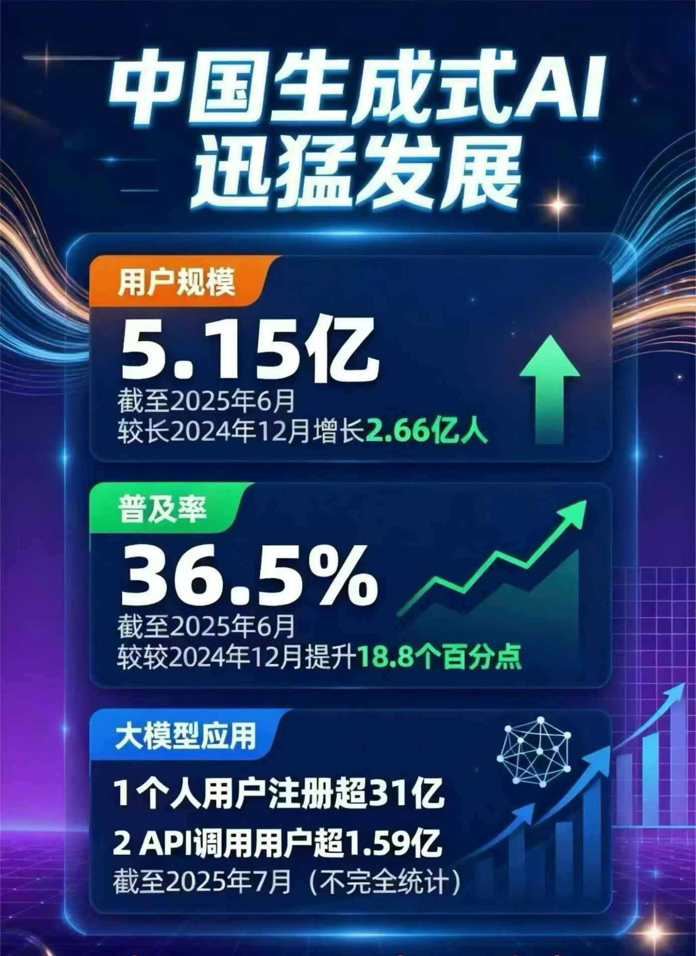 崇义县豆包GEO优化是什么？内容创作核心逻辑解析