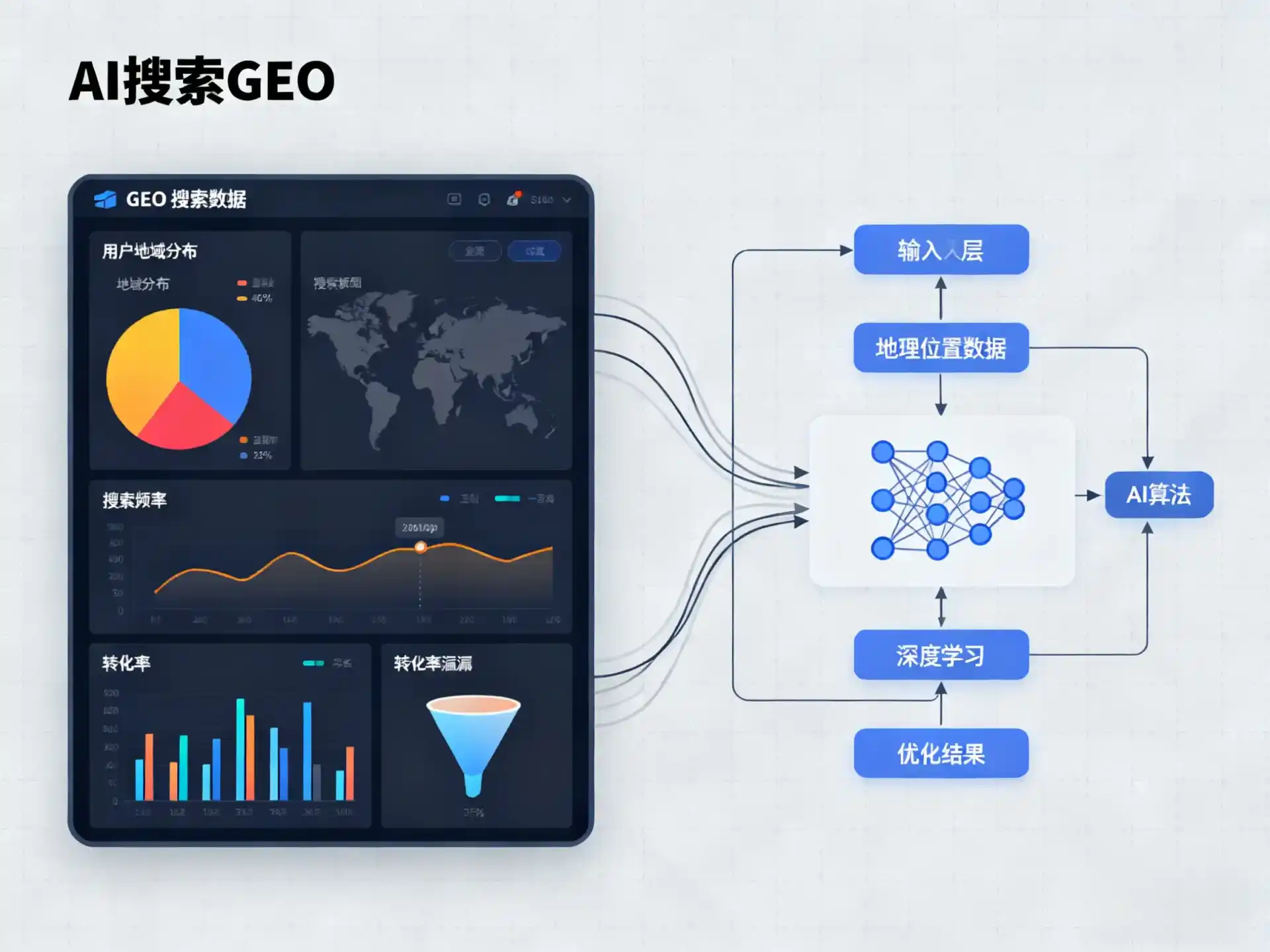 崇义县GEO优化服务商该如何筛选？生成式引擎优化行业实践观察