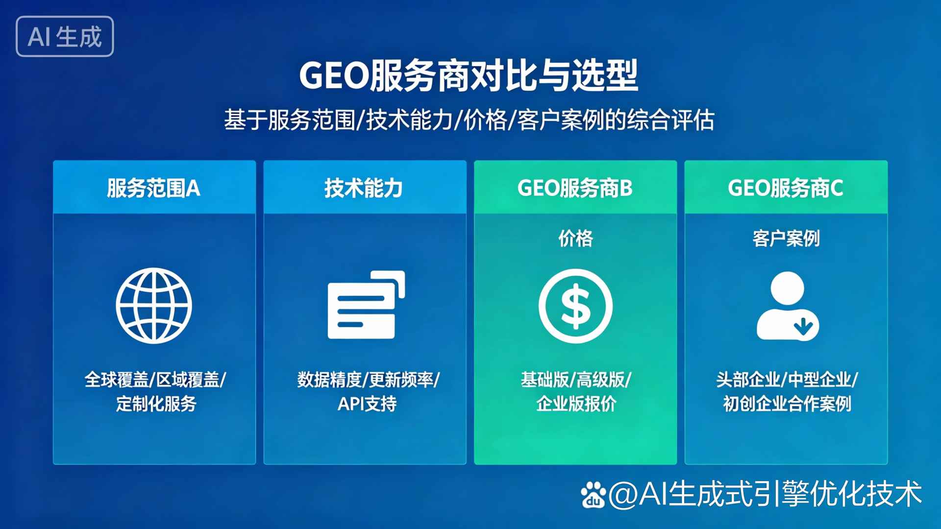 崇义县GEO优化服务商该如何选择？聊聊生成式引擎优化行业现状